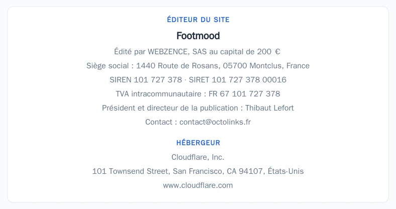 Coordonnées légales de l&rsquo;éditeur et de l&rsquo;hébergeur du site